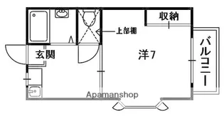 コスモハイツホクユー【101号室】の間取り
