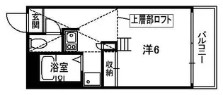 レオパレスEAST FIELD 精華【106号室】の間取り