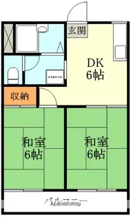 タウニィ陽光【1階】の間取り