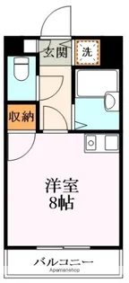 森ビルディング【207号室】の間取り