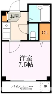 メゾンヒラキ【1-D号室】の間取り