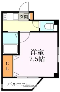 メゾンヒラキ【3-B号室】の間取り