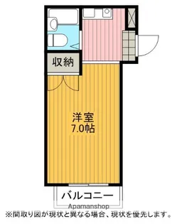 フォンティーヌ【2階】の間取り
