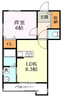 ヘーベルメゾン新田【2階】の間取り