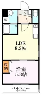 CUORE城陽【402号室】の間取り