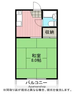 ハイツ福角【202号室】の間取り
