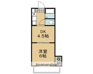 2Kの間取り画像