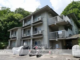 ハウス2【208号室】の外観