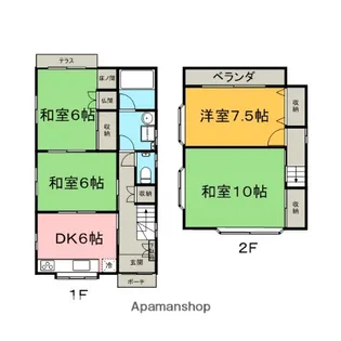 京都府京都市北区西賀茂鹿ノ下町【一戸建】の間取り