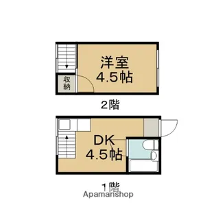 メゾン五友【3号室】の間取り
