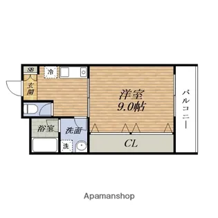 フォレスト北野【1階】の間取り