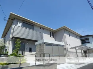 アースフィールドⅡの画像