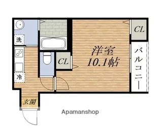 フジパレス吹田中の島公園2番館【1階】の間取り