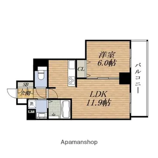 大阪府吹田市垂水町3丁目【マンション】の間取り