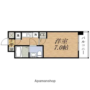 セレニテ東三国ミラク【3階】の間取り
