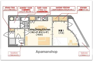 S−RESIDENCE学園坂【8階】の間取り