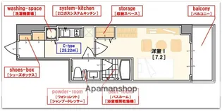 レジュールアッシュ難波LUXE【6階】の間取り
