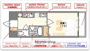 パークハウスナンバ【5階】の間取り