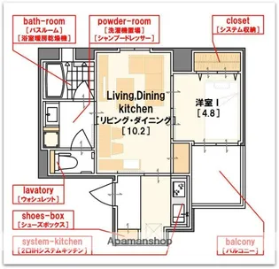 アモーレ本町ウエスト【9階】の間取り