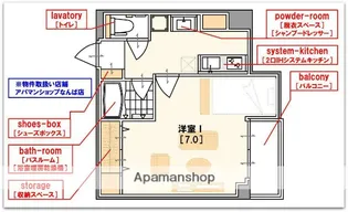 1Kの間取り画像