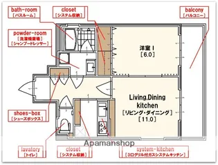 マックプレジデンス戎【7階】の間取り