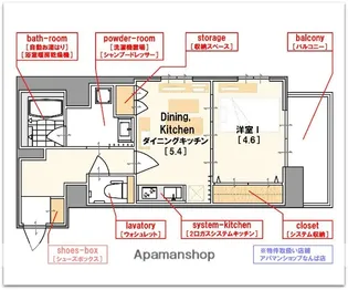 レオンコンフォート難波西【11階】の間取り
