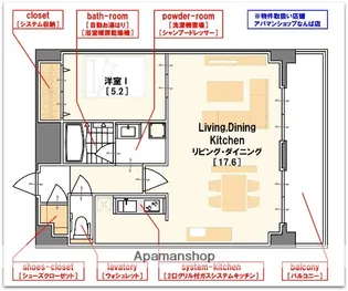 KDXレジデンス難波(KDX)【10階】の間取り