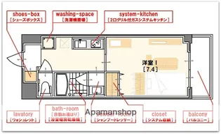 KDXレジデンス難波【8階】の間取り