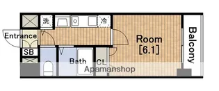ライジングコート岸里玉出駅前【8階】の間取り