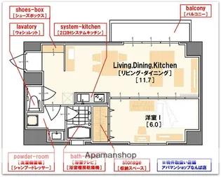 CITY SPIRE難波WESTⅡ(HERMI TAGE NAMBA WEST)【7階】の間取り