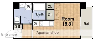 アスリート本町西【8階】の間取り