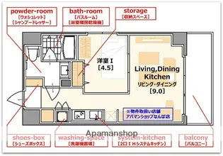 ゼニスレジデンス難波南【9階】の間取り