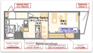 インボイス難波南レジデンス【5階】の間取り