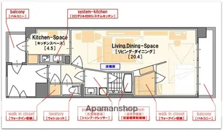 ロイヤルパークスなんば【9階】の間取り