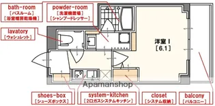エステムプラザ難波WESTリバークロス【10階】の間取り