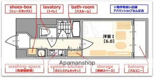 大阪府大阪市浪速区下寺1丁目【マンション】の間取り