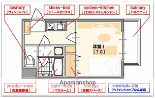 桜−SAKURA−【3階】の間取り