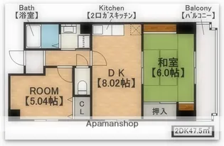 エミネスアーク【8階】の間取り