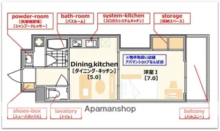 レインボーコートパートⅢ【9階】の間取り