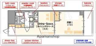 フェニックス日本橋高津【2階】の間取り