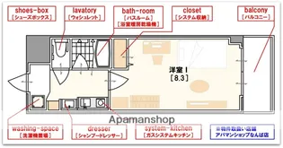フェニックス日本橋高津【7階】の間取り