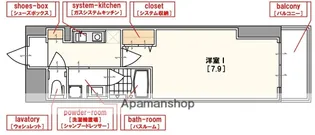 SWISS難波西【6階】の間取り