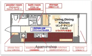 アーデンタワー南堀江【11階】の間取り