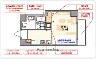 瓦屋文楽【7階】の間取り