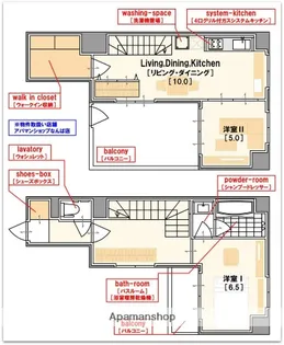ZEUS桜川プレミアム【2階】の間取り