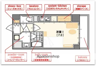 S-RESIDENCE難波Viale【12階】の間取り