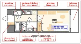 クレアートヨーロッパアベニューシティライフ【4階】の間取り