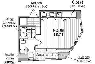 1Kの間取り画像