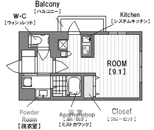 エスライズ難波【3階】の間取り