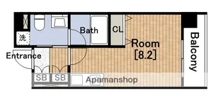 KDXレジデンス本町橋【5階】の間取り